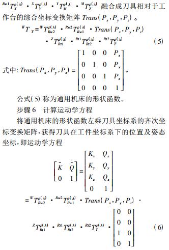 gongshi6