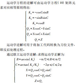 goongshi10